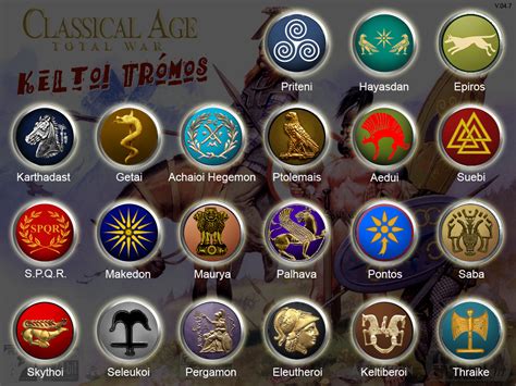 Every Faction in Total War Warhammer 2 Ranked From Worst to .